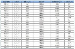 <b>桥梁声测管价格</b>